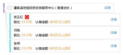 潼南县宏信投资咨询服务中心 普通合伙