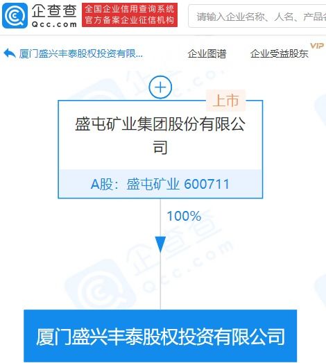 盛屯矿业成立股权投资公司,注册资本1亿元